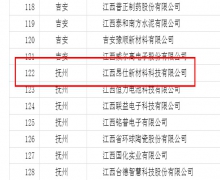 关于江西省2023年度省级绿色制造名单的公示