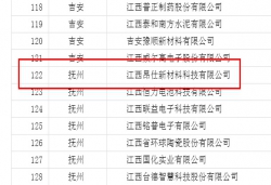 关于江西省2023年度省级绿色制造名单的公示